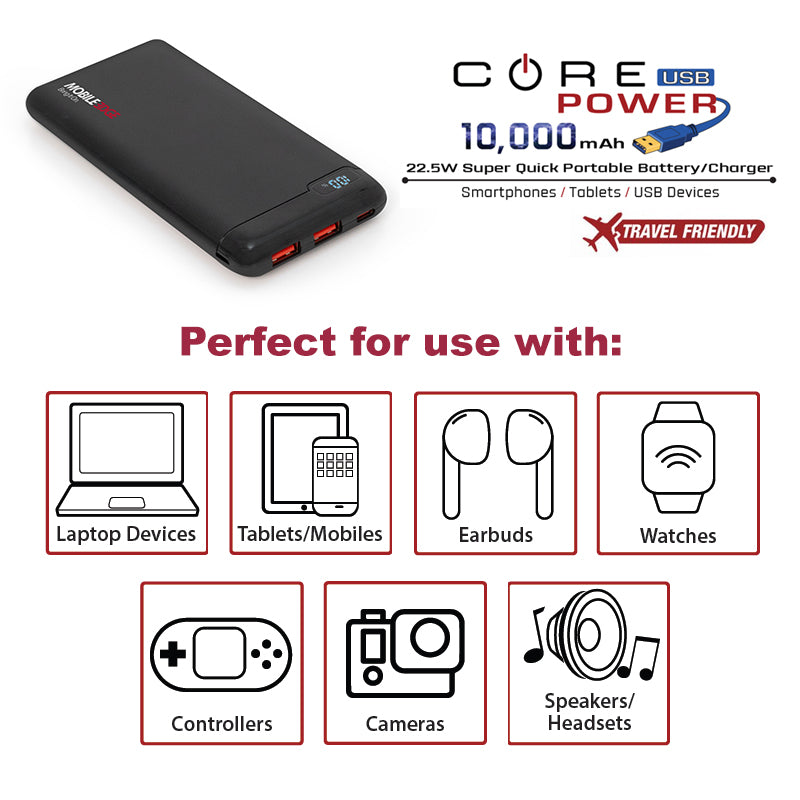 CORE Power 10,000mAh USB Power Charger